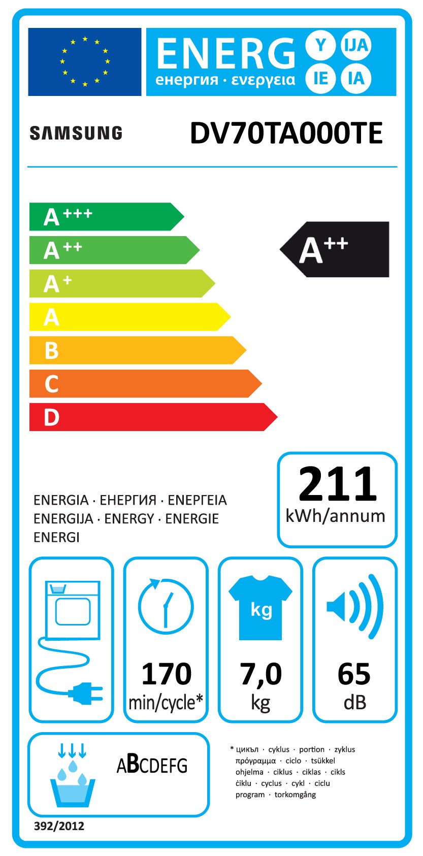 Сушильная машина Miele tce630wp