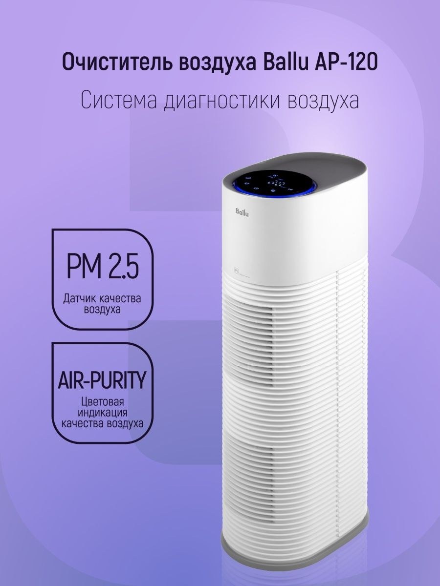 Воздухоочиститель ballu ap 110 (57 фото)