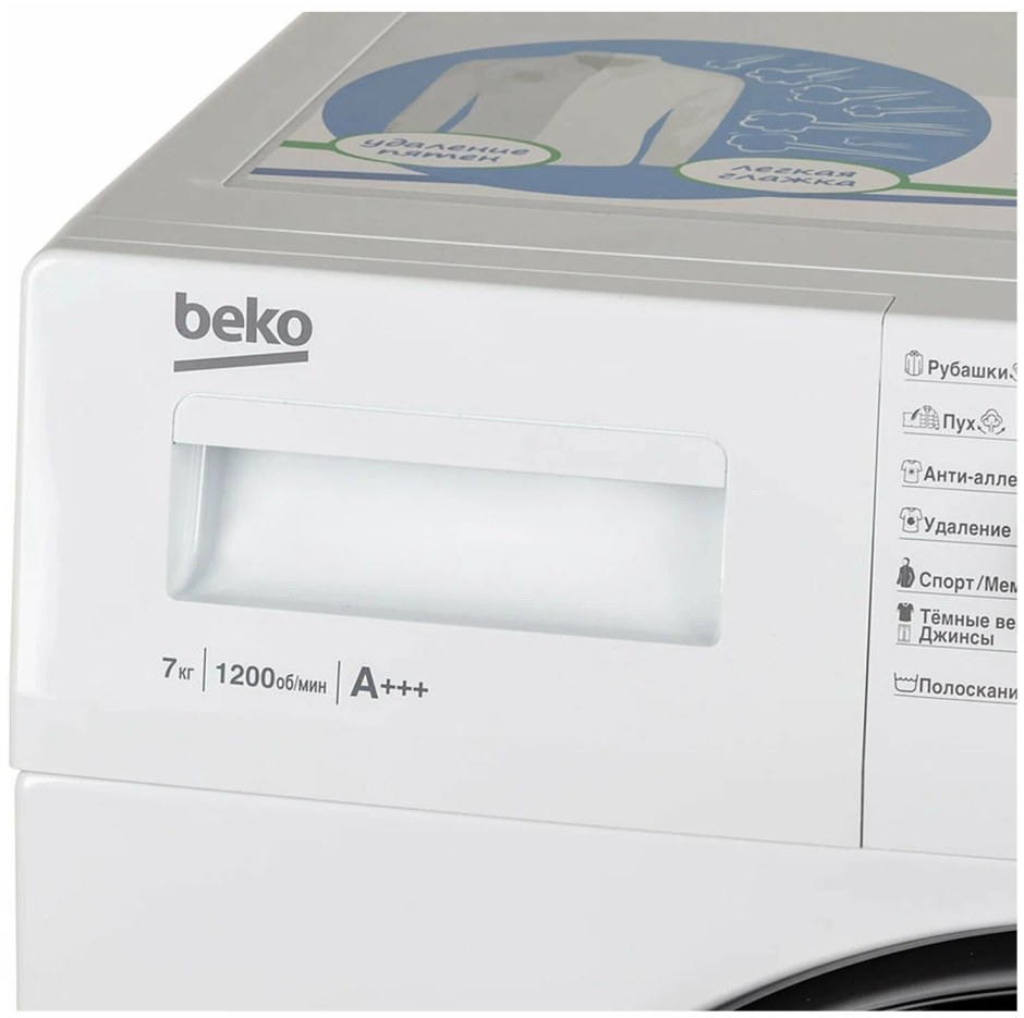 Beko rspe78612w