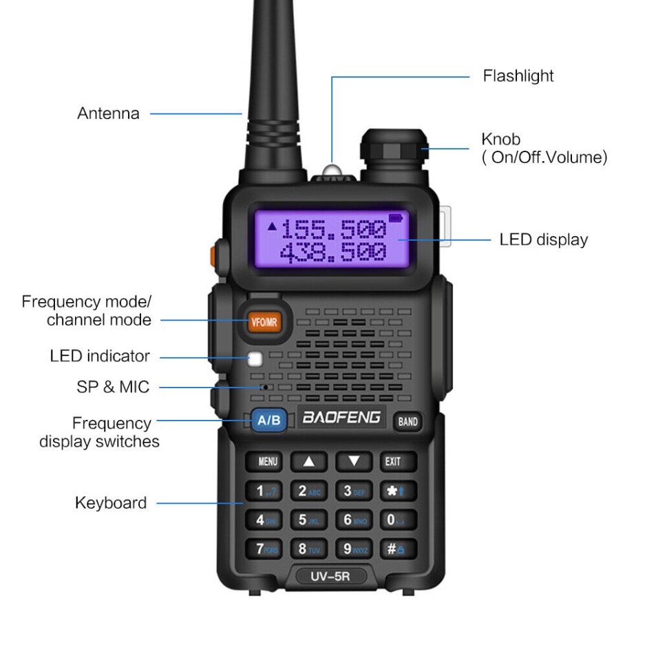 Радиостанция Baofeng UV-5r