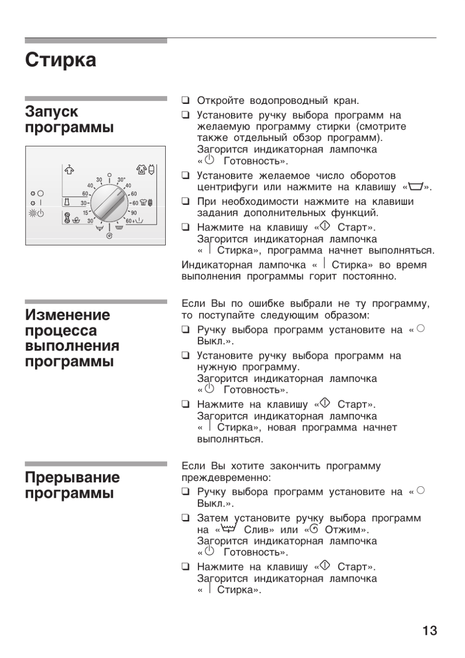 Bosch Maxx 4 WFC 2060 программы стирки