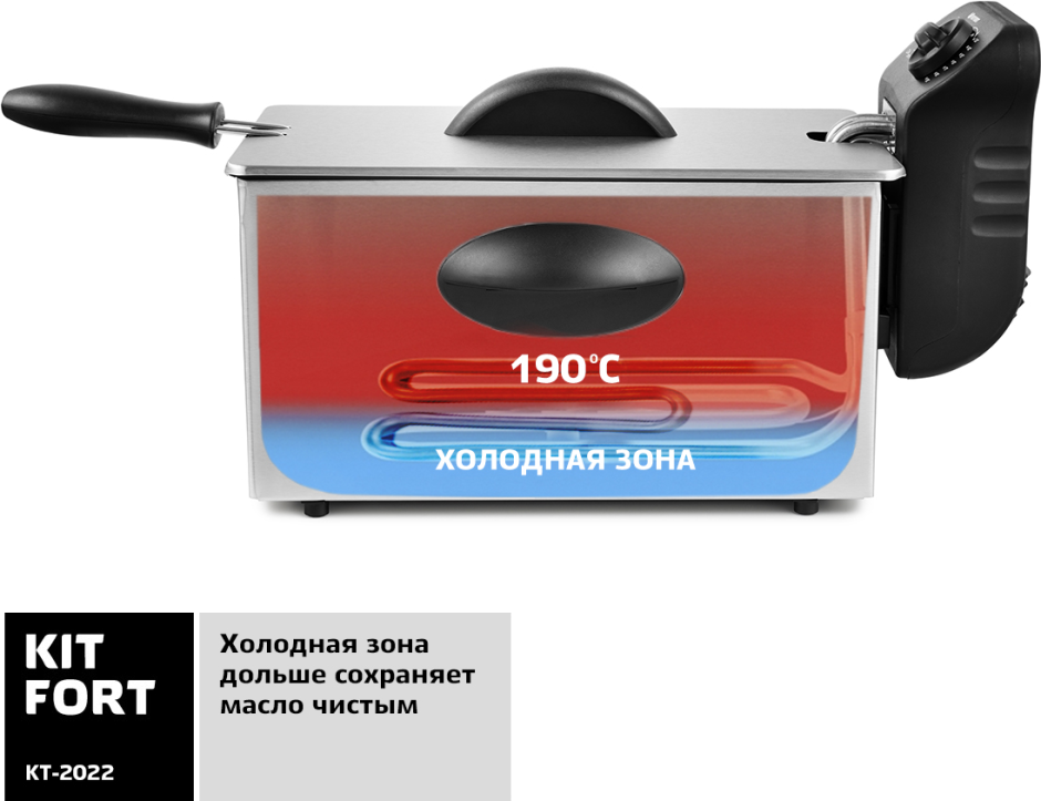 Фритюрница Kitfort кт-2022