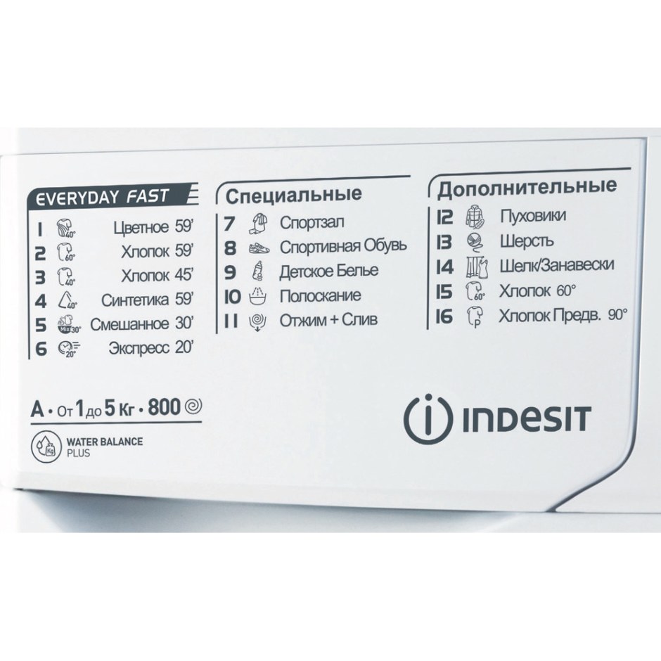 Стиральная машина Indesit EWSB 5085