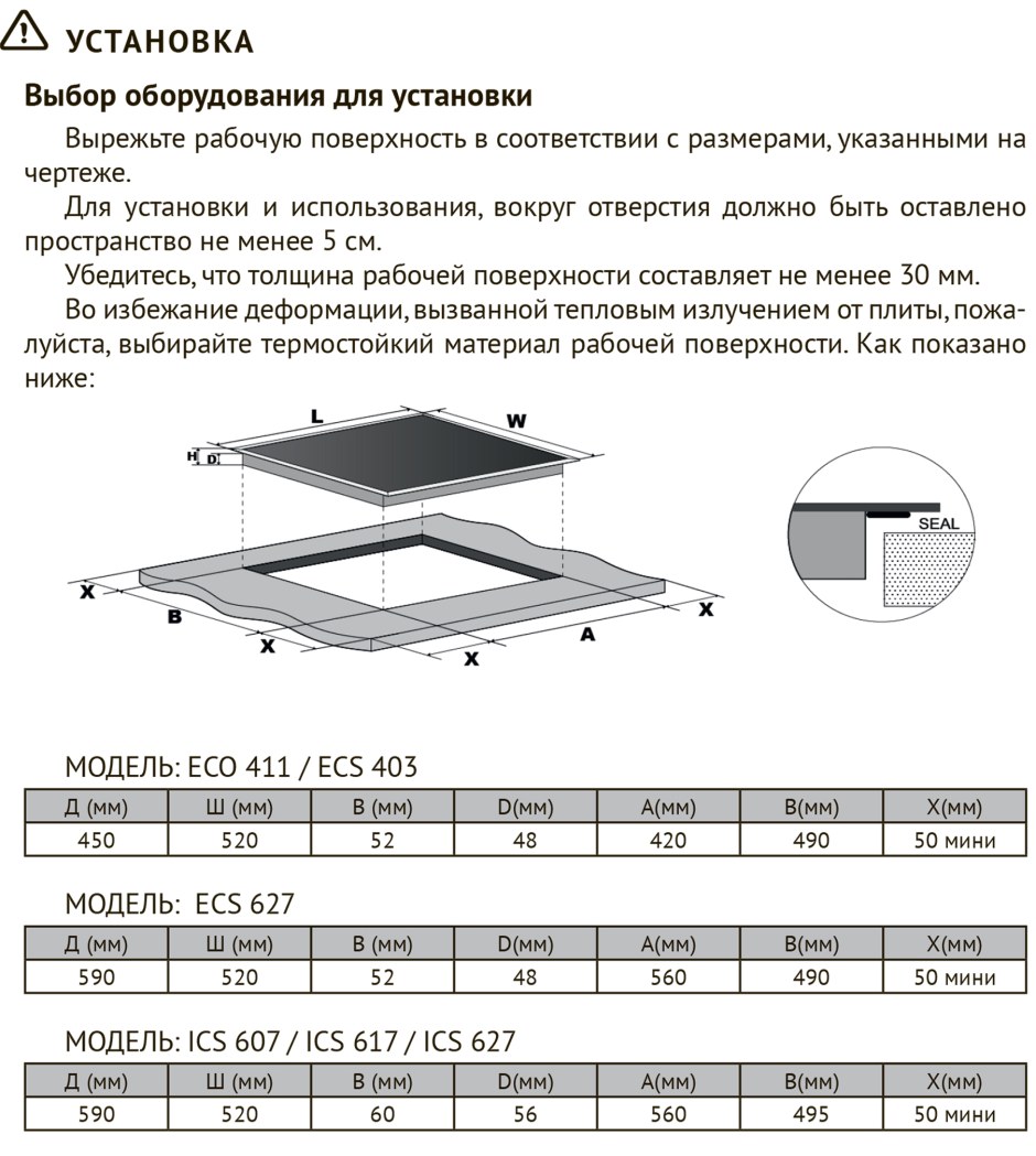 Паспорт на газовую варочную панель Куперсберг