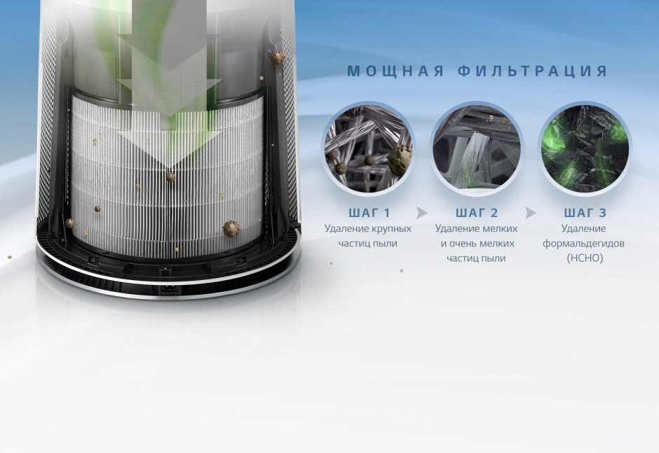 Очиститель воздуха LG as60gdpv0 Puri Care