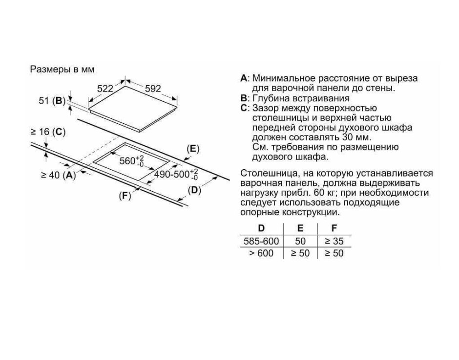 Bosch PUE 611bb5e схема