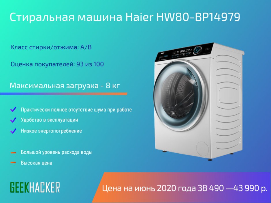 Хаер Стиральные машины габариты
