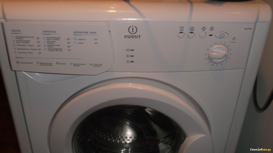 Indesit WIU узкая