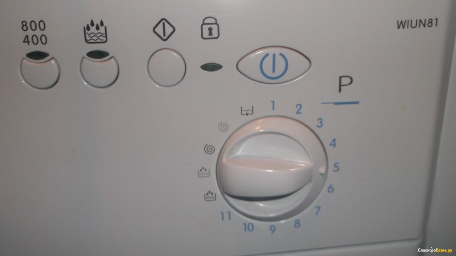 Стиральная машина Indesit WIUN 81 режимы