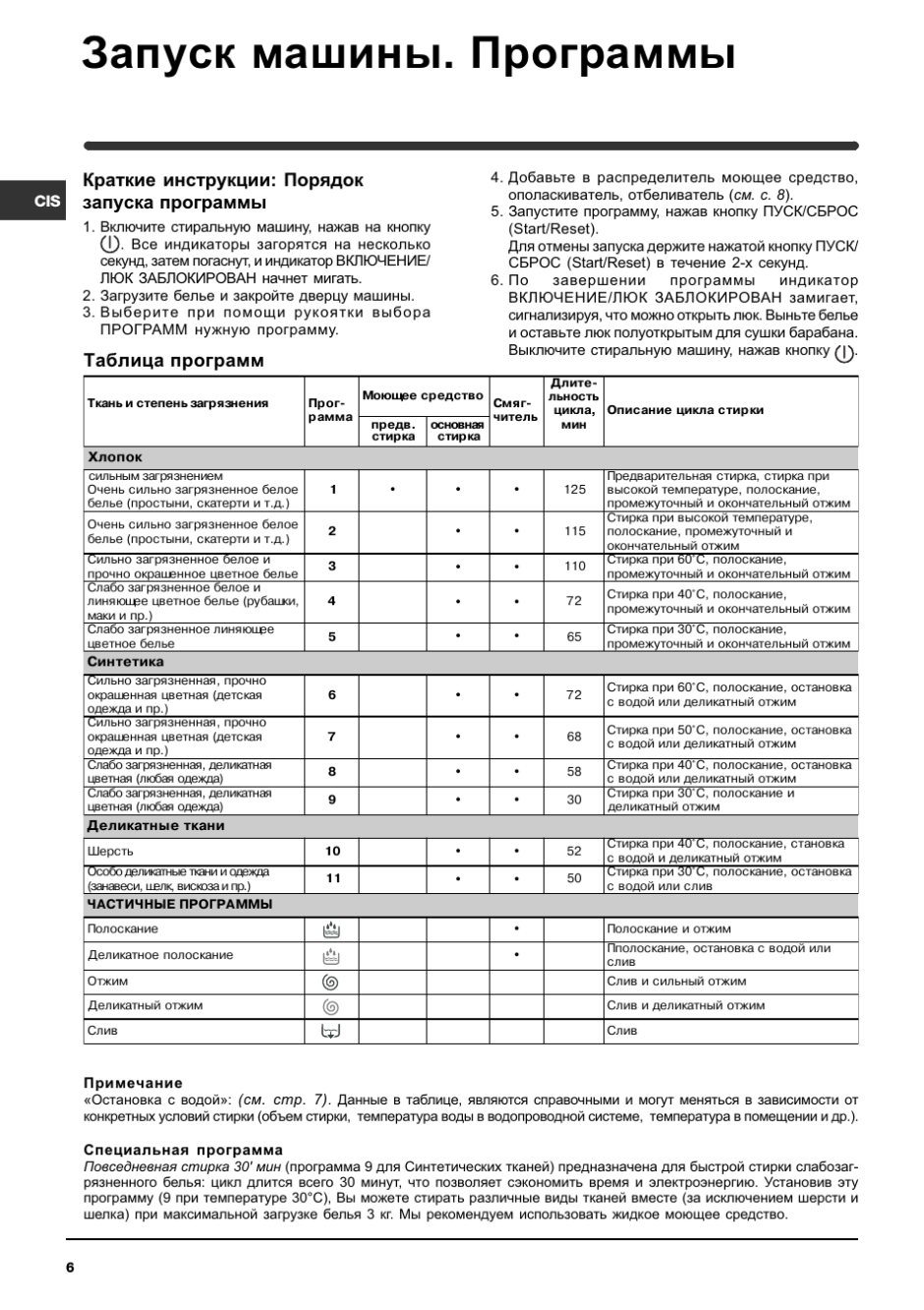 Машинка стиральная Индезит WIUN 81 программы стирок
