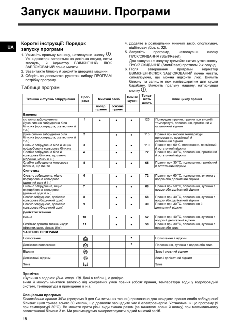 Индезит 81 стиральная машина программа