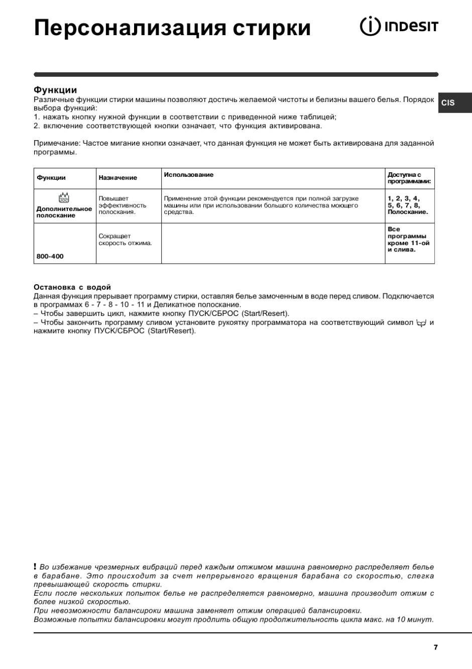 WIUN 81 инструкция