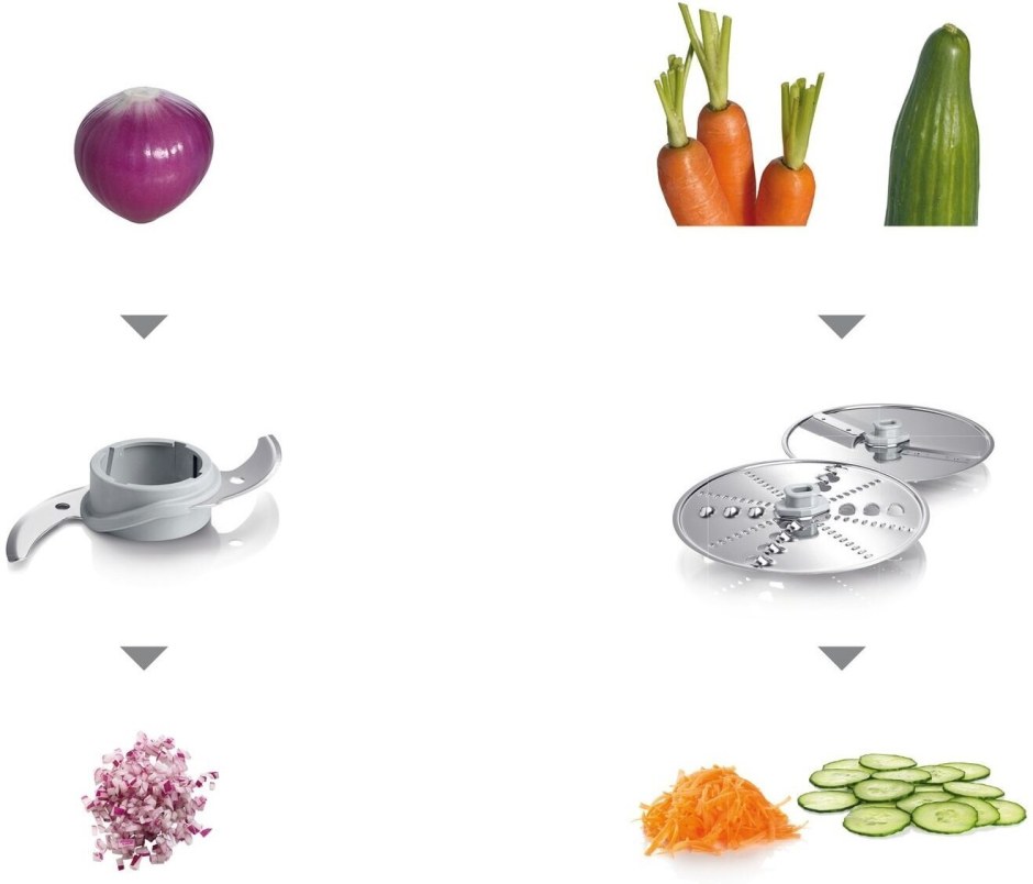 Кухонный комбайн Bosch mcm3110w, белый