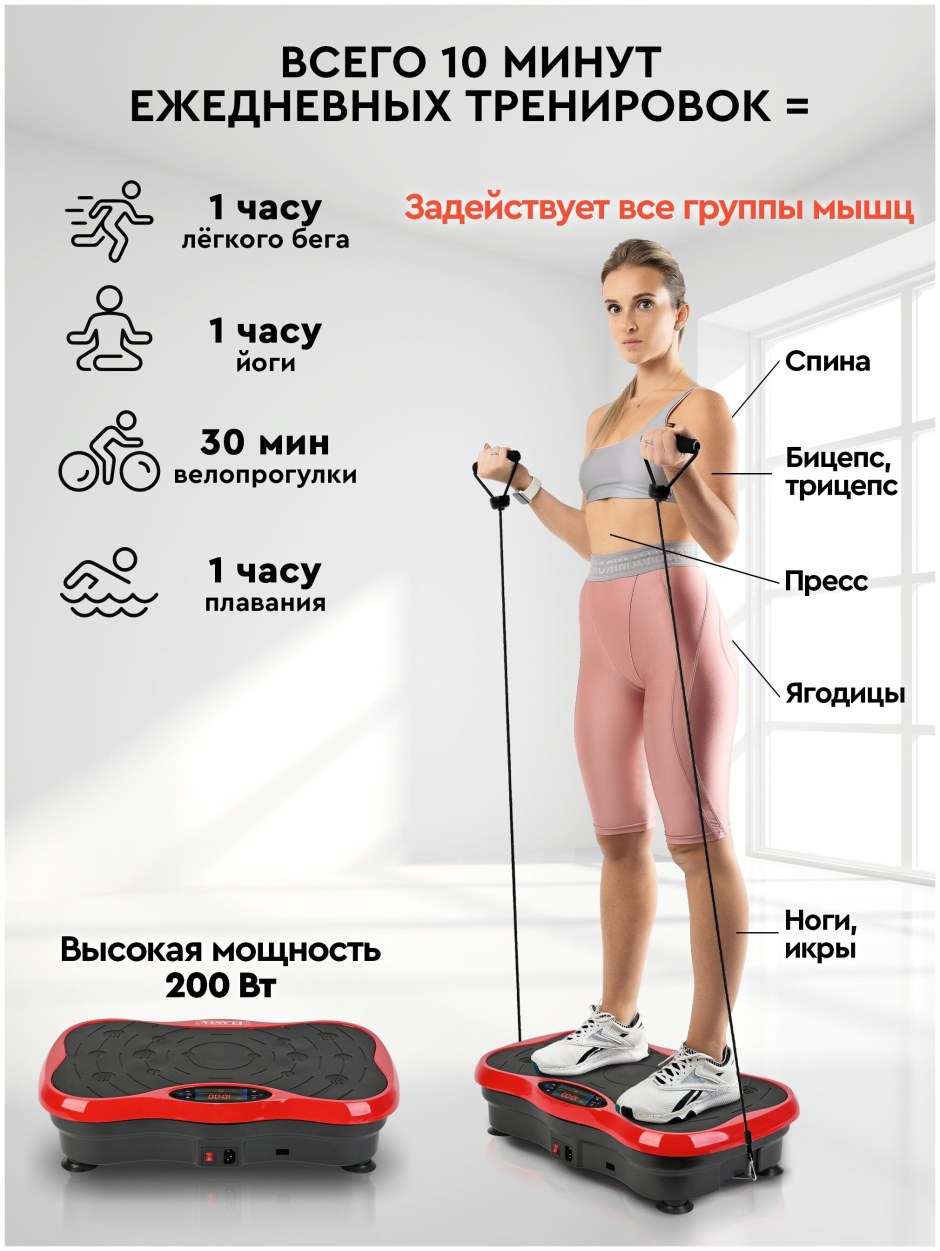 Виброплатформа для похудения отзывы