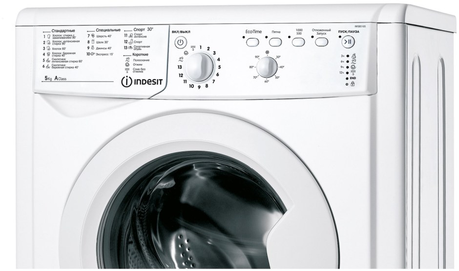 Стиральная машина Indesit IWUD 4105