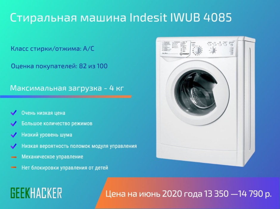 Габариты стиральной машины Индезит 4 кг