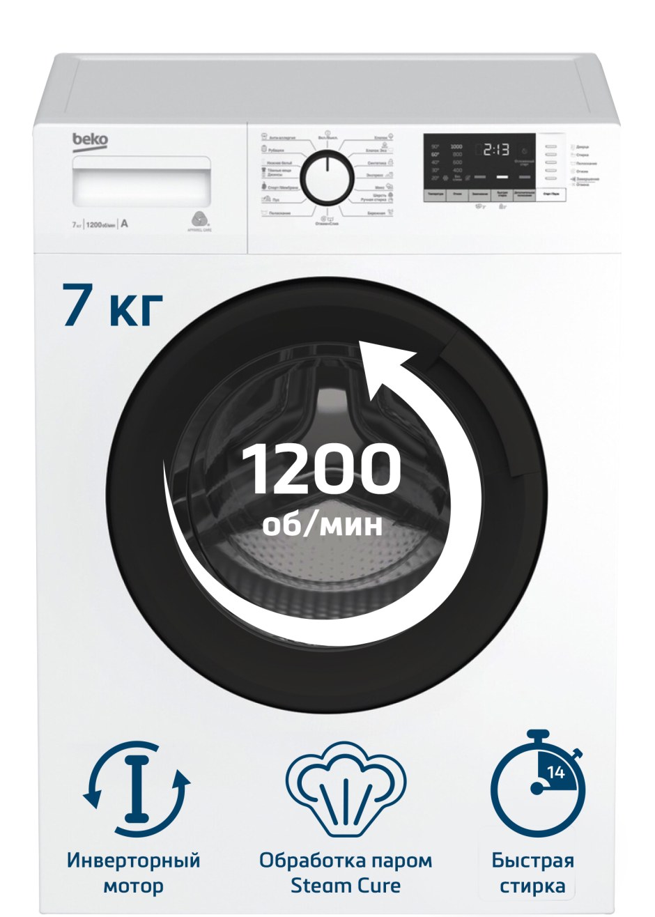 Beko wsre7612xawi
