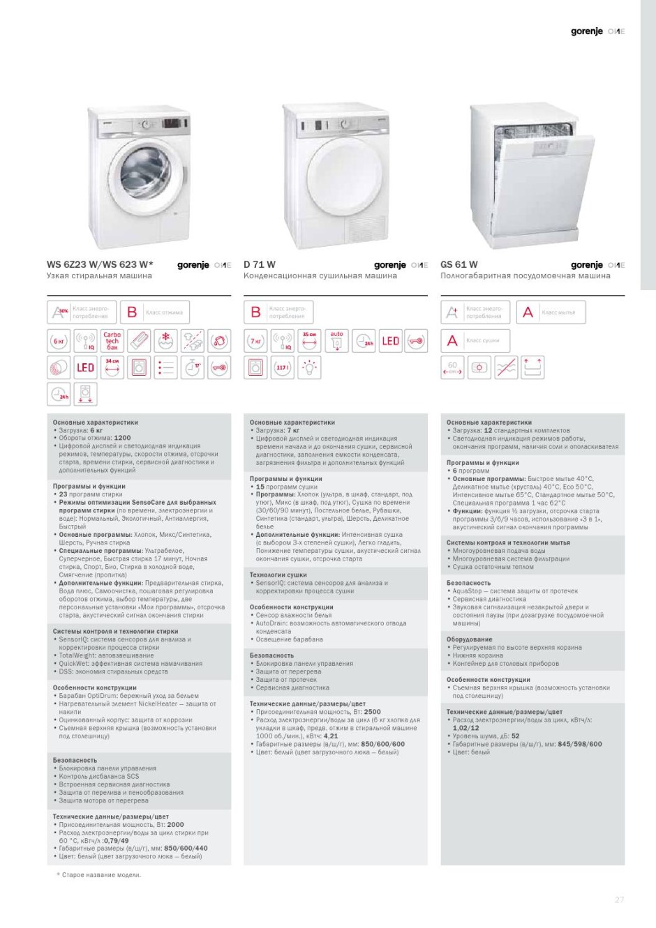 Стиральная машина с баком Gorenje 7кг