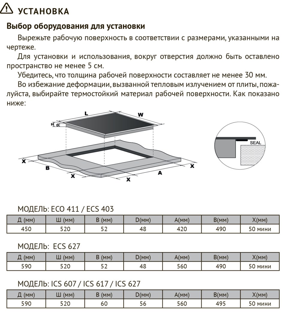 Схема подключения варочной панели Kuppersberg