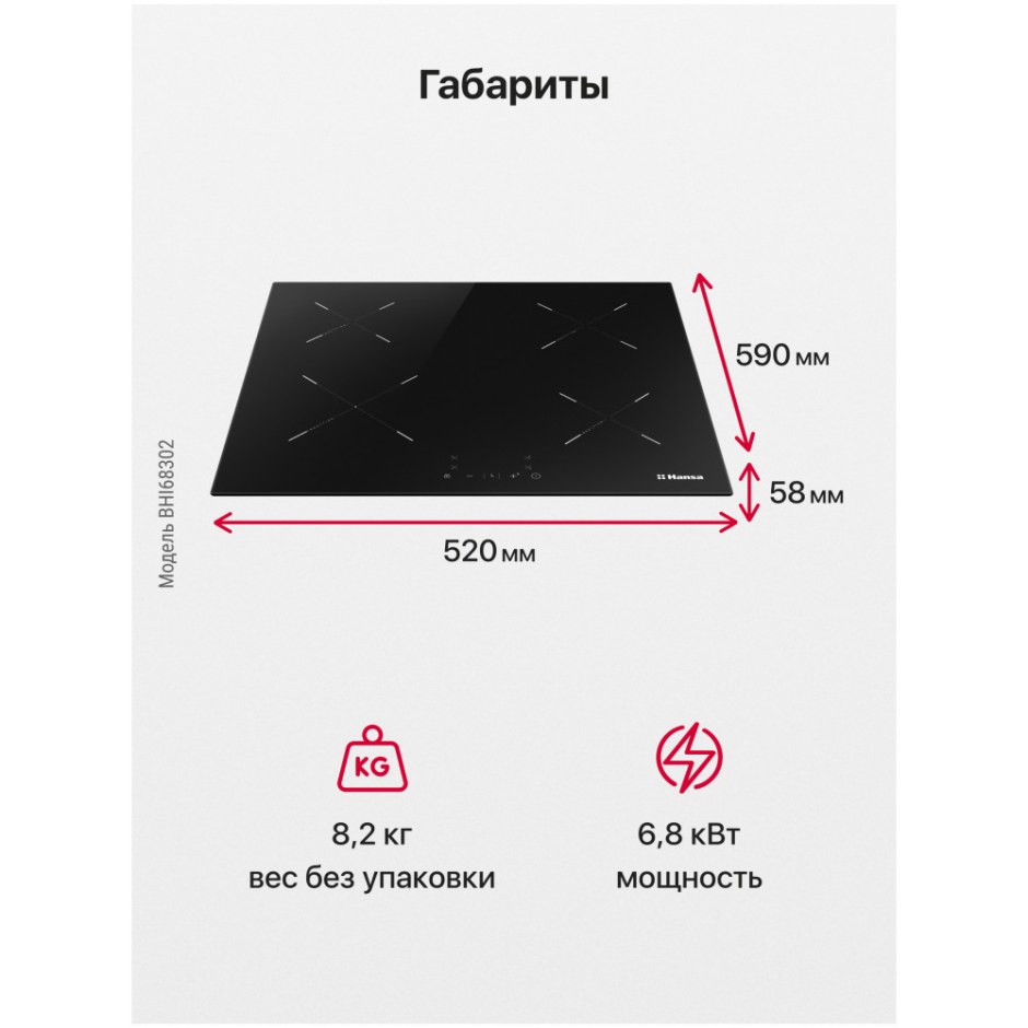 Варочная панель Hansa 8308900 не работает