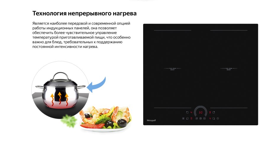 Индукционная плита Weissgauff 2 конфорки