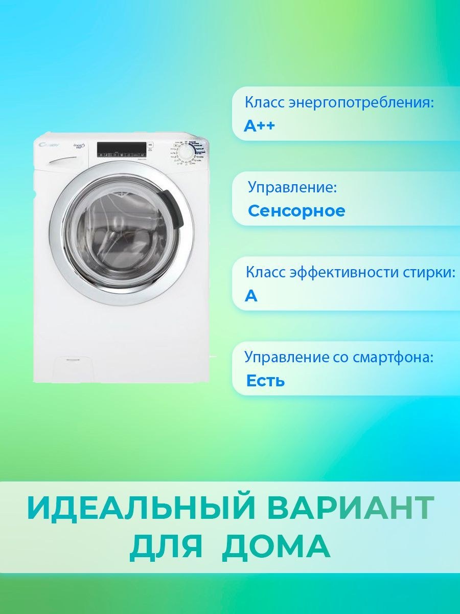 Стиральная машина candy gvs4127twb3 2 07 (40 фото)