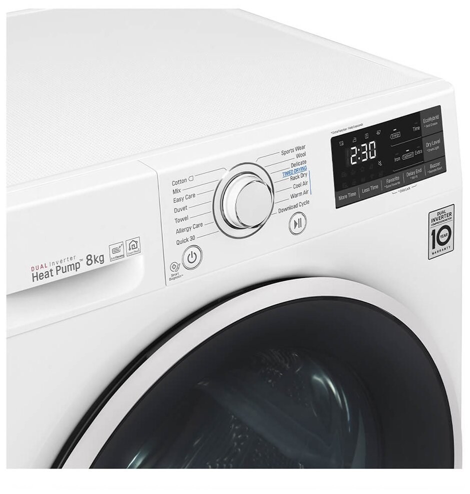 LG 80u2 av 4q