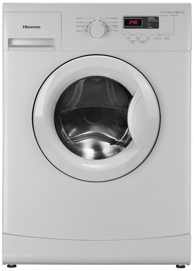 Стиральная машина hisense wdqa8014vm (34 фото)