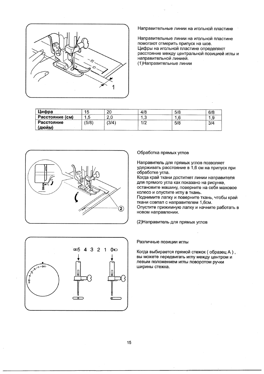 Швейная машина Janome 2323 инструкция