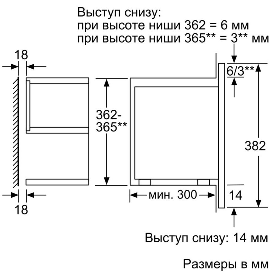 Микроволновая печь встраиваемая Bosch bel634gs1