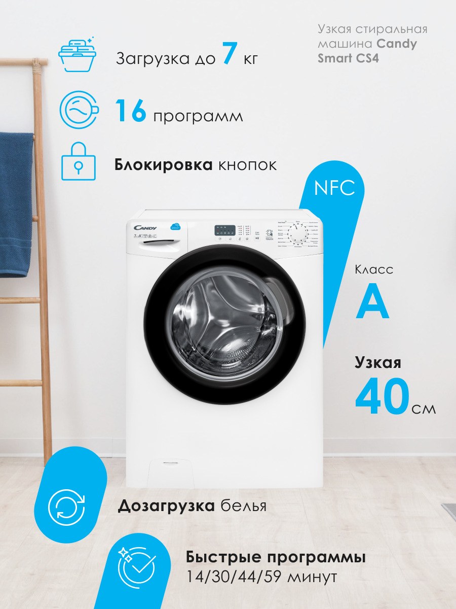 Candy Smart Touch режим синтетика сколько длится