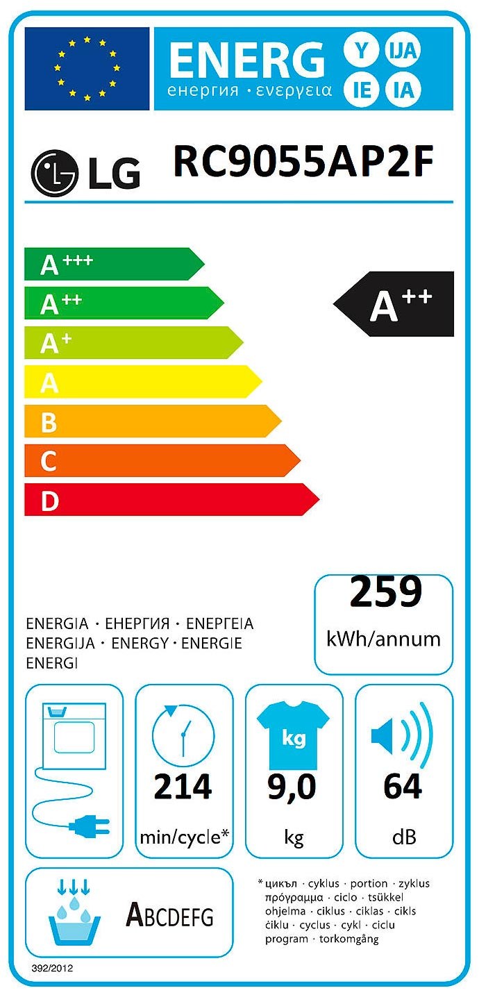 Сушильная машина Asko t408hd.Asko t.p