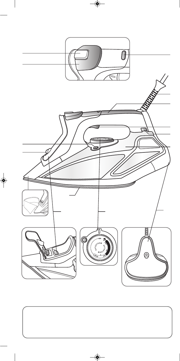 Утюг Rowenta Steam Force auto-off dw9230d1