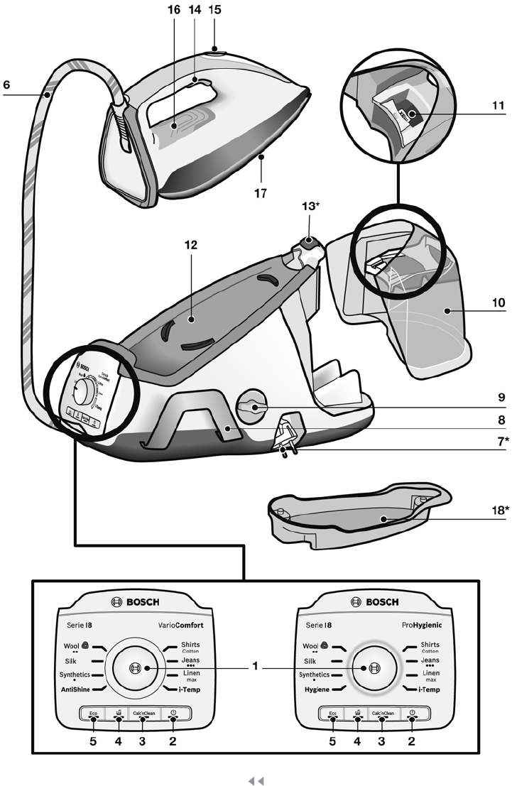 Парогенератор Bosch Vario Comfort 8