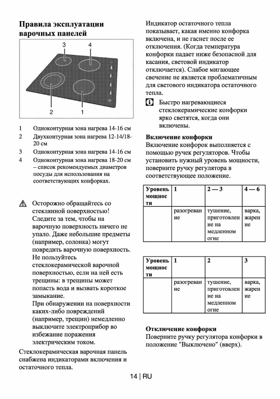 Электроплита Beko стеклокерамика инструкция