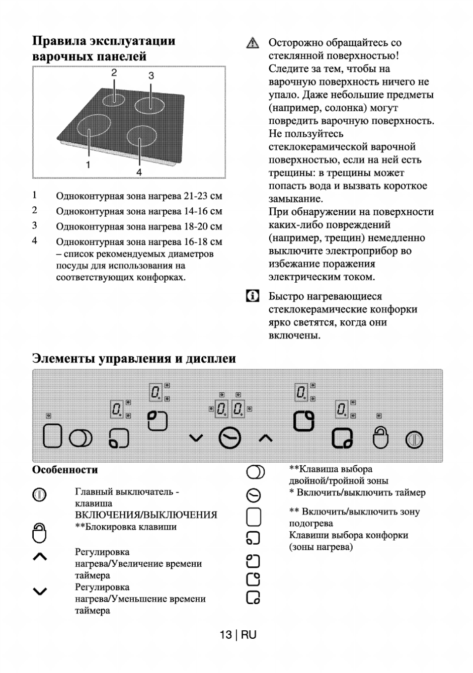 Плита электрическая стеклокерамика Beko инструкция электрическая