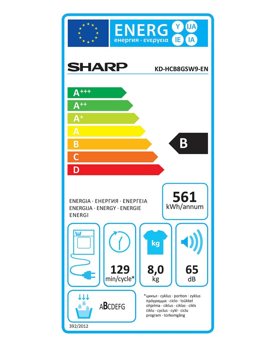 Сушильная машина Candy Smart CSE c10dbgx-07 какой класс энергопотребления