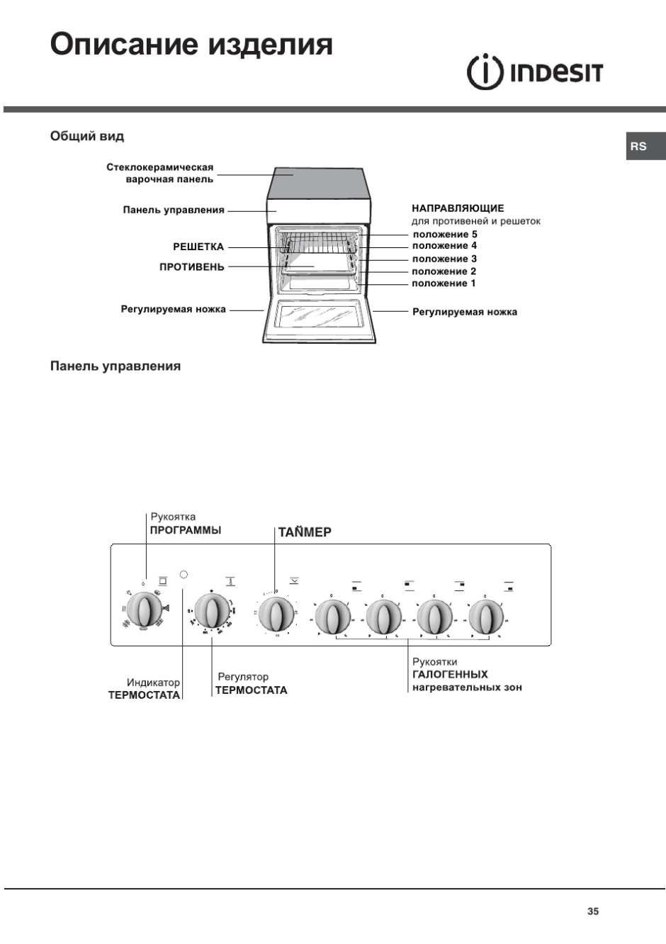 Плита Индезит электрическая стеклокерамика инструкция