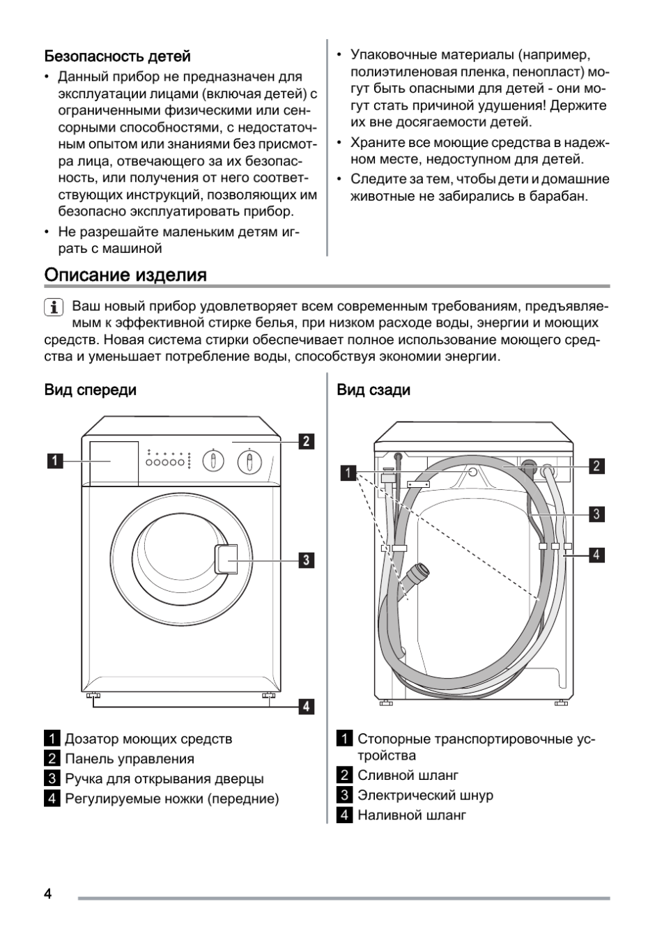 Zanussi FCS 825c режимы