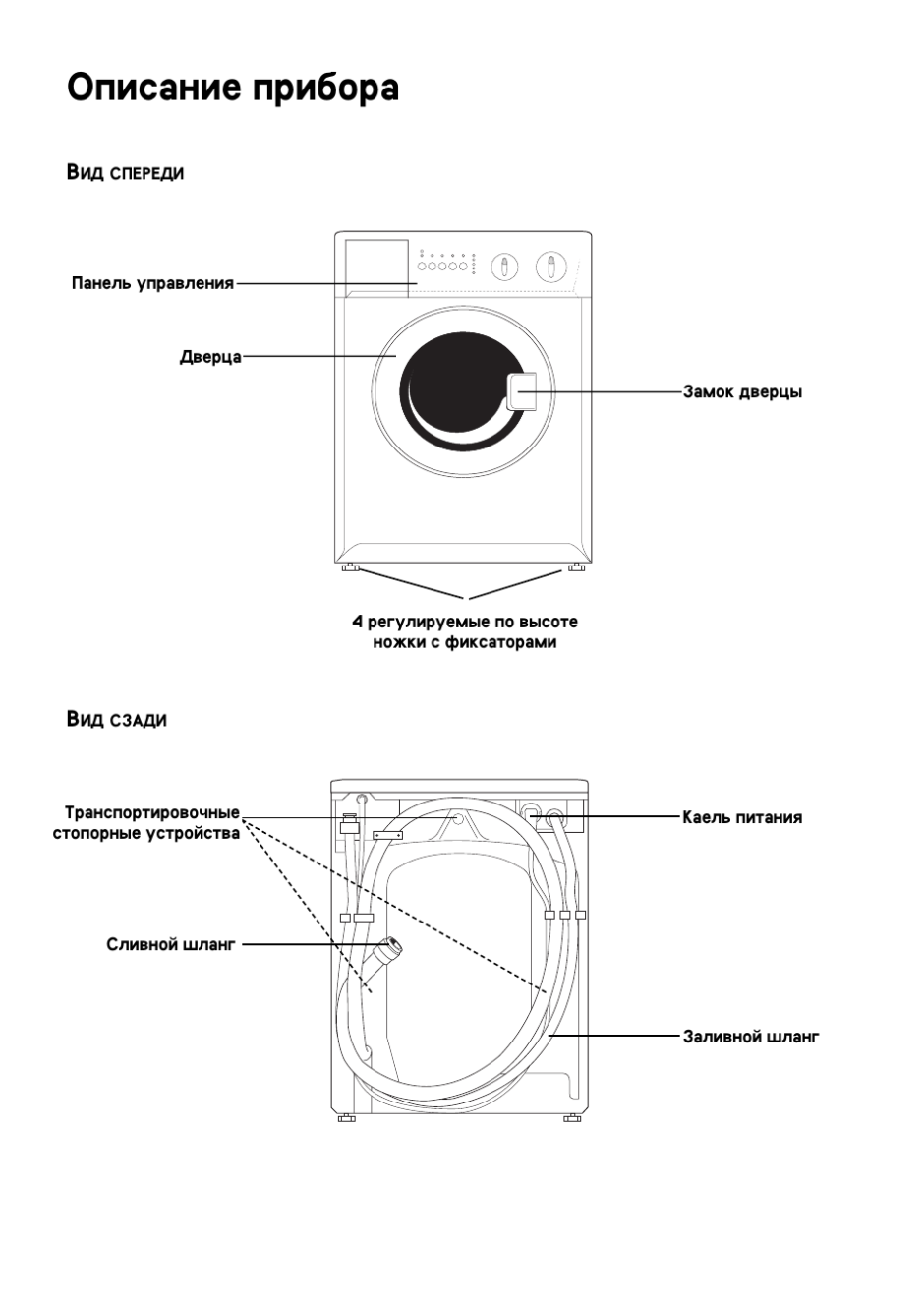 Zanussi FCS 725c быстрая стирка