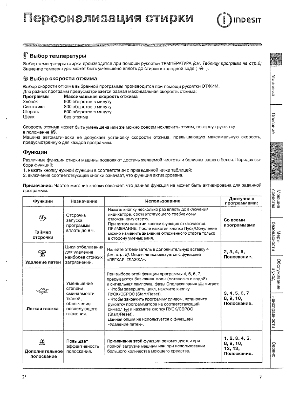 Стиральная машинка Indesit wisl 83 инструкция