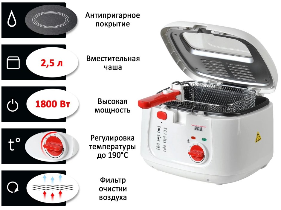 GFGRIL GFF-051w