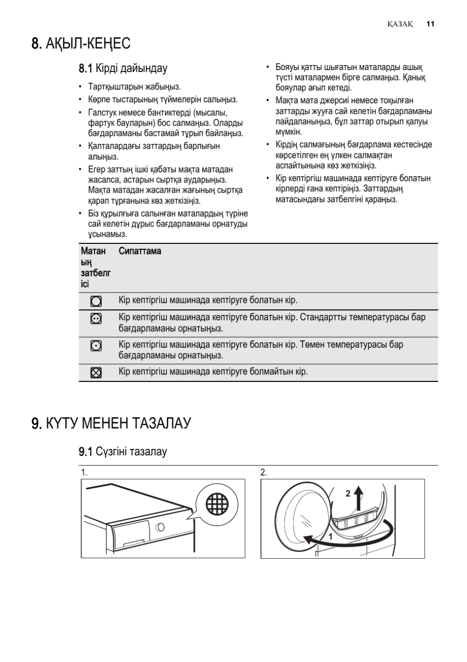 Сушильная машина Electrolux инструкция