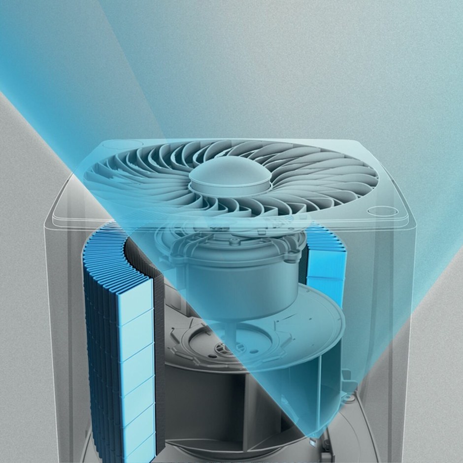 Electrolux Yin&yang