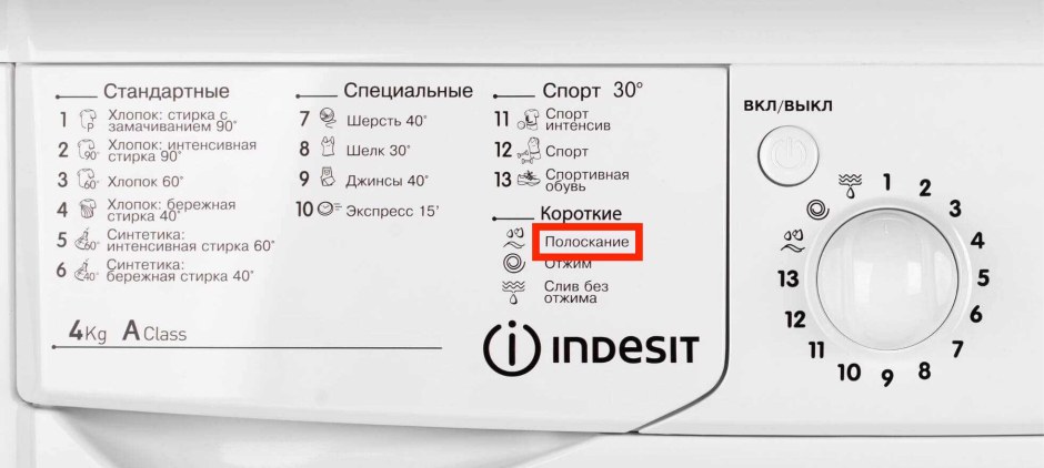 Indesit IWUC 4105 программы стирки