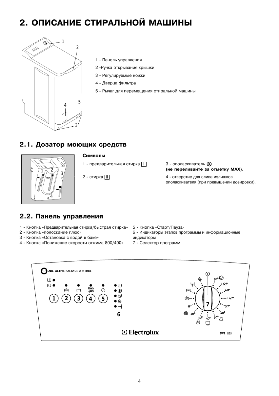 Машинка стиральная Электролюкс EWT-825