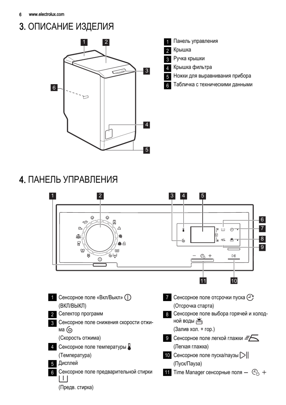 Electrolux стиральная машина с вертикальной загрузкой инструкция 800rpm