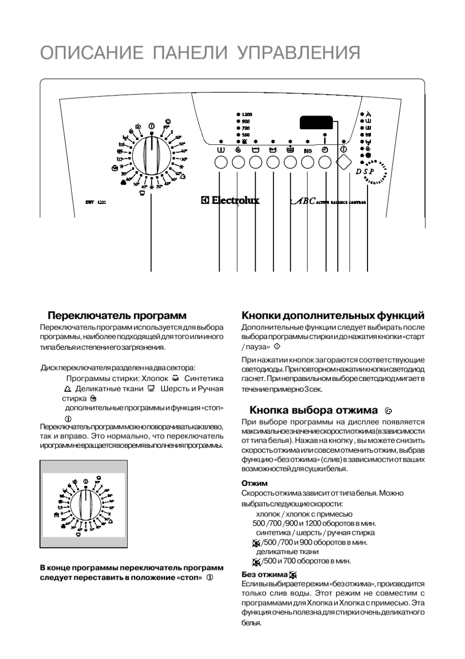 Стиральная машина Electrolux EWT 825 режимы