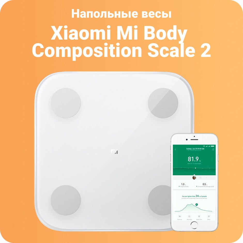 Весы электронные Xiaomi mi body Composition Scale 2