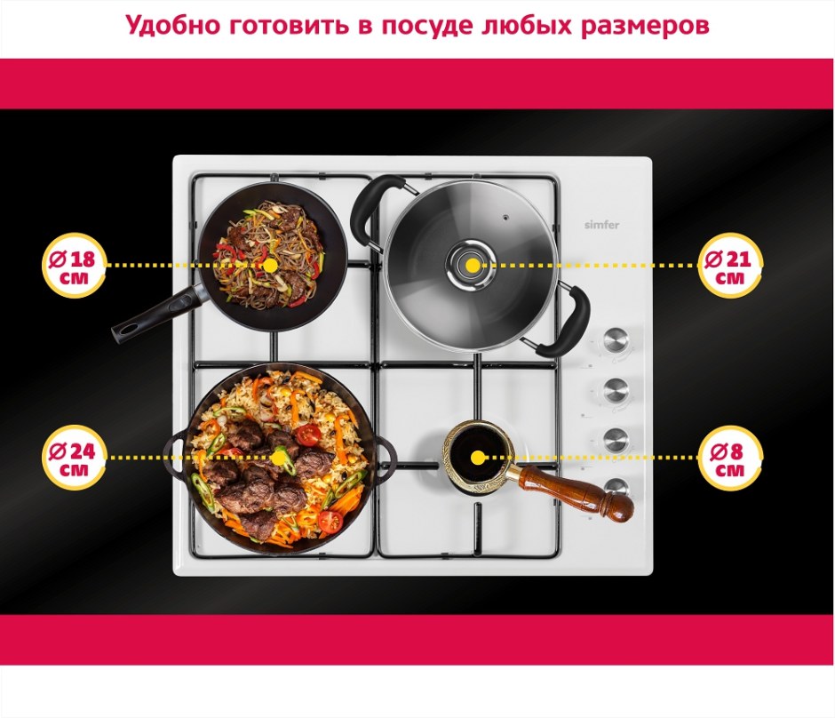 Ore сравнить с Simfer что лучше